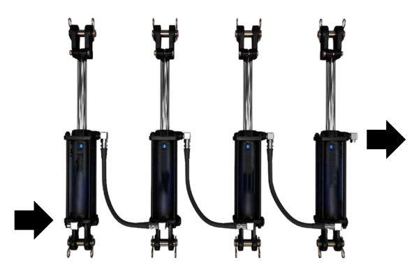 Hydraulisylinterin synkronoinnin ymmärtäminen