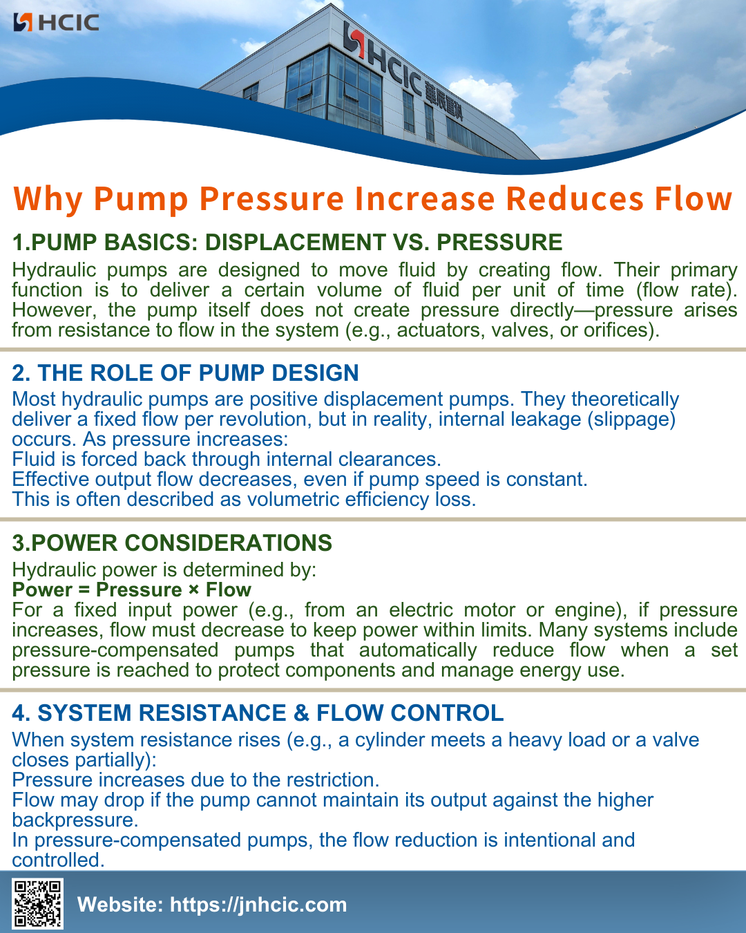 Miksi pumpun paineen nousu vähentää virtausta