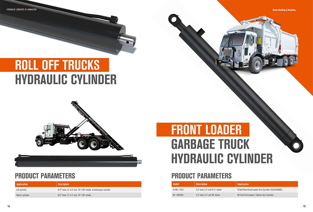2026 Maailmanlaajuinen hydraulisylinterimarkkinoiden koko, kasvu ja avaintoimijoiden analyysi