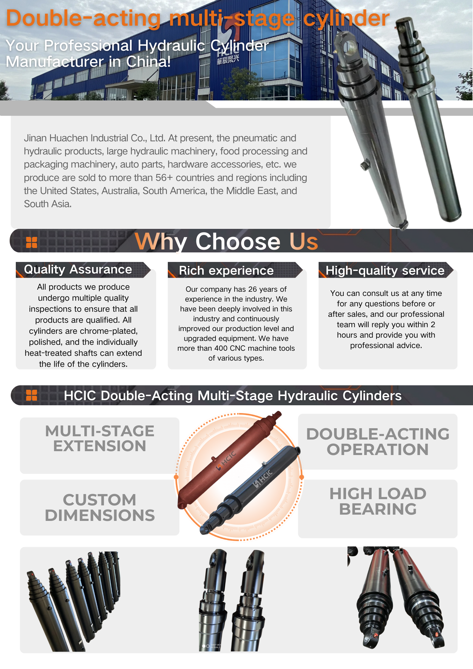 HCIC kaksitoimiset monivaiheiset sylinterit