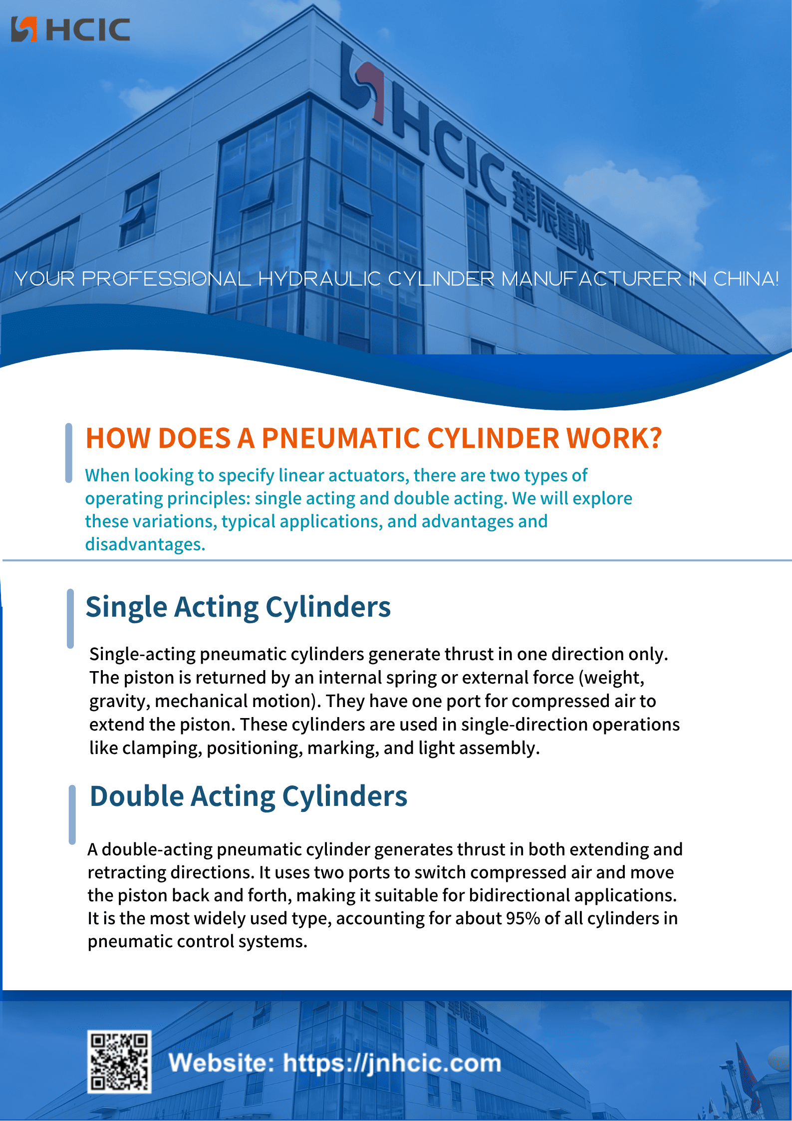 Kuinka pneumaattinen sylinteri toimii